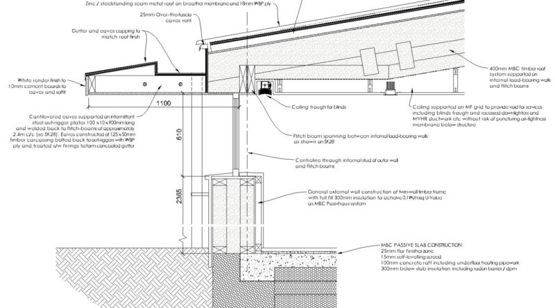 Pavilion scheme, Fleet, Hants